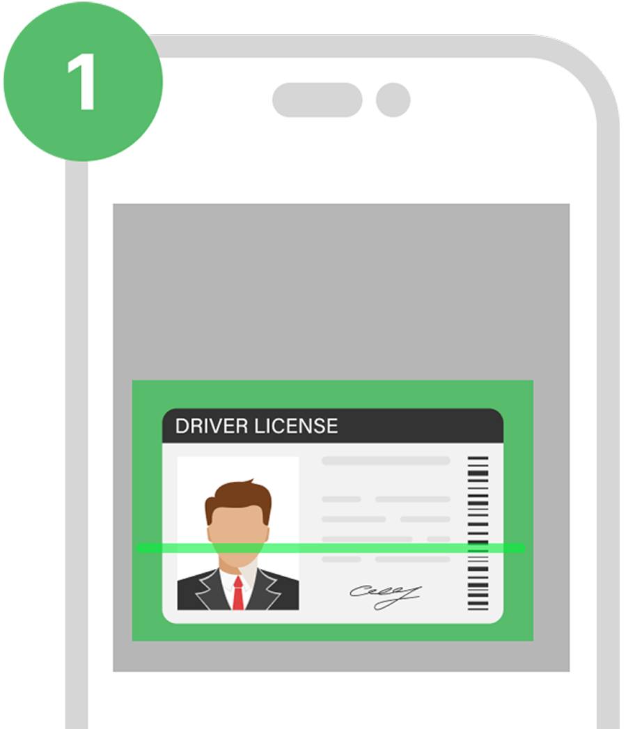 Verify your ID